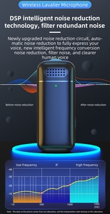 Kép ve áo Tie không dây <span class=keywords><strong>Lavalier</strong></span> <span class=keywords><strong>Microphone</strong></span> cho loại C điện thoại thông minh video ghi âm vlogging youtuber blogger - Product Image 3