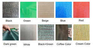Outdoor Landwirtschaft Gewächshaus Shading Mesh Shade Segelnetz HDPE Material für Sonnenschutz - Product Image 2