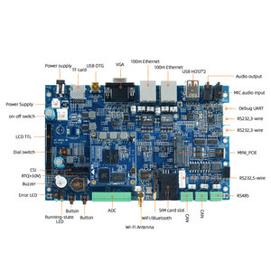 A buon mercato I.MX6UL processore Cortexa7 scheda di sviluppo integrata arm e scheda di controllo del sistema Linux con più ethernet - Product Image 4