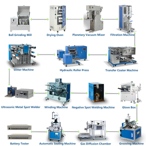 Accesorios de máquina apiladora semiautomática de batería - Product Image 3