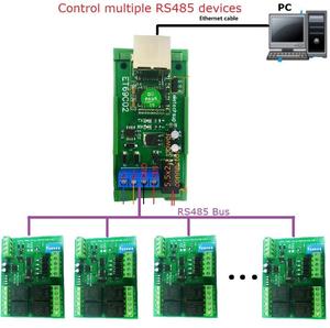 ET69C02 RS485到以太网UDP转换器MQTT Modbus RTU RS485 Modbus RTU到以太网转换器 - Product Image 6