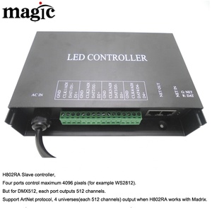 H803TV подключение ПК компьютер DMX SPI цифровой светодиодной полосы DVI онлайн мастер-контроллер - Product Image 6