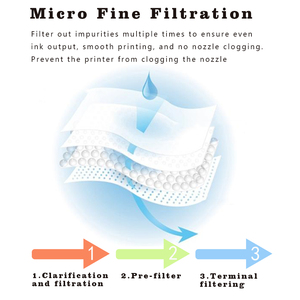 Heiße Qualität DTG Ink Bag Chip 700ml für Brother GTX 422 Ink GTX Pro 600 DTG Drucker - Product Image 5