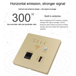 Multiple <strong>Protocols</strong> 4G Lte Wall Router Wifi <strong>Wireless</strong> Router for Office User - Product Image 3