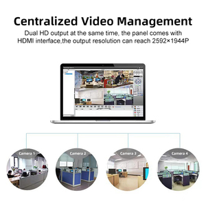 5MP 10CH IP POE NVR Kit H.265 <strong>Security</strong> Camera <strong>System</strong> Two-Way Audio Video Recorder Standard Configuration Surveillance <strong>Systems</strong> - Product Image 3