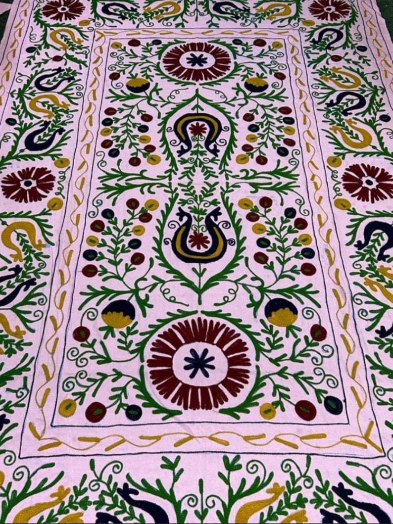 As per image