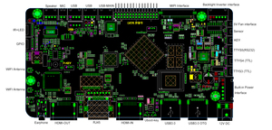 RK3568 Android 11 HDM1 Entrada y salida FHD LVDS eDP MIPI Driver Placa PCBA - Product Image 3