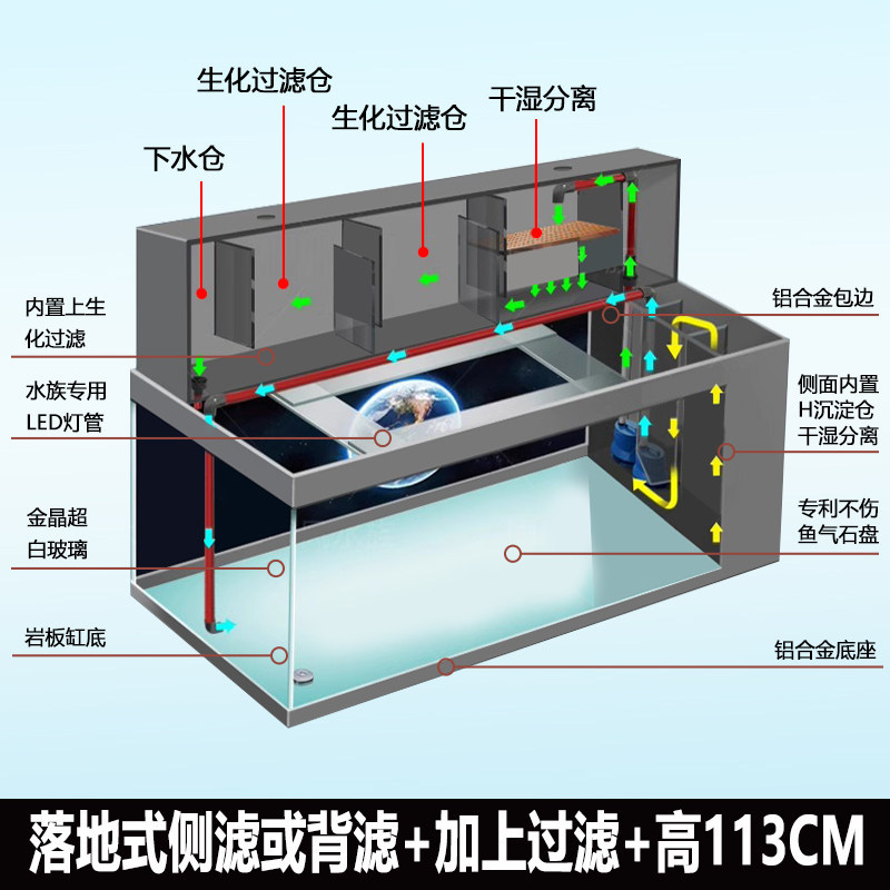 floor type side filter or back filter+filter height 113cm