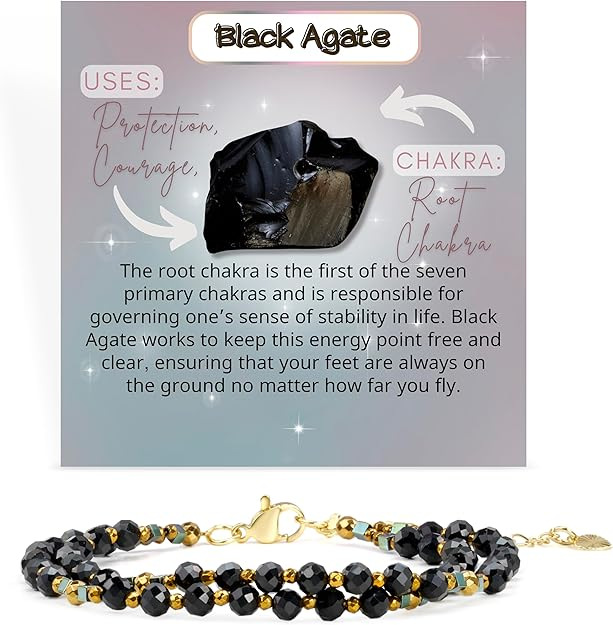 Black agate-protection