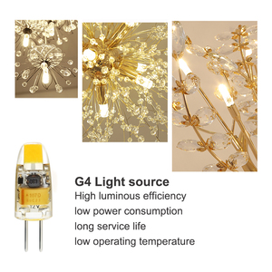 G4 LED電球1.5W 12V G4カプセルデュアルピンミニ集中型G4 LEDランプ