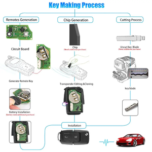 5PCS XHORSE XKB508EN B5 Style 2 Buttons Wire Universal Remote <strong>Key</strong> for VVDI Mini <strong>Key</strong> Tool / Max Pro / VVDI2(English Version) - Product Image 4