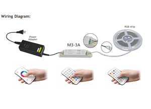 LTECH мини-серия светодиодных ламп контроллер комплект световых лент RGB 433 мГц контроллер постоянного напряжения
