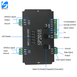WS2812B SK6812 DMX 512 canal SPI Digital de señal decodificador Pixel Led controlador de Gaza