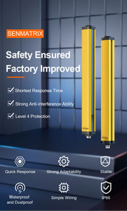 Response time less than 10ms object detection <strong>sensor</strong> <strong>ldr</strong> <strong>light</strong> <strong>sensor</strong> 10/20/30/40mm beam pitch safety beam <strong>sensor</strong> - Product Image 3