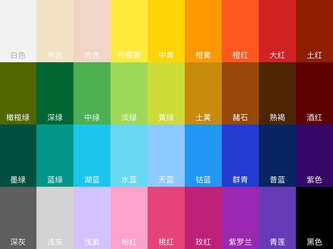 Toute la couleur
