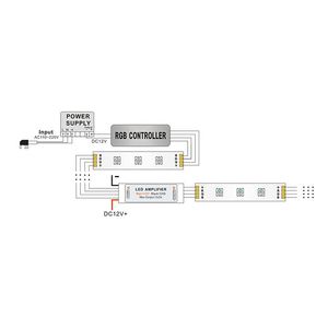 4-poliger RGB-LED-Verstärker-Controller DC12V 24V 3-Kanal-RGB-Controller Für SMD 3528 5050 RGB-LED-Streifen leuchten - Product Image 6
