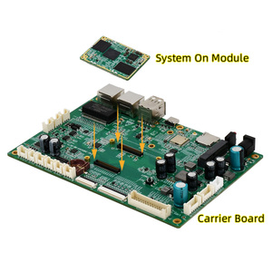 Singola scheda computer linux IMX93 doppio braccio Cortex-A55 con 0.5 piani MIPI-CSI NPU per applicazione smart lock - Product Image 2