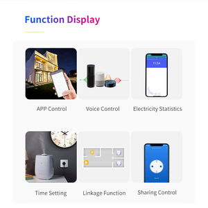 Tuya ปลั๊กอัจฉริยะ Wi-Fi 16A/20A EU, เต้ารับอัจฉริยะพร้อมฟังก์ชั่นตั้งเวลาตรวจสอบพลังงานแอปควบคุมด้วยเสียงผ่าน Alexa Google - Product Image 6