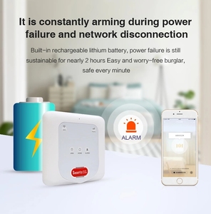 Tuya Zigbee Alarm Smart Home Alarm <strong>System</strong> With TuyaSmart/SmartLife App With Door Window Sensors and PIR Motion Sensor - Product Image 5