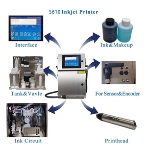 industrielle Verfallsdatum kontinuierliche Tintenstrahl-Chargen-Druckmaschine / CIJ-Codierungsdrucker für Verpackung - Product Image 5