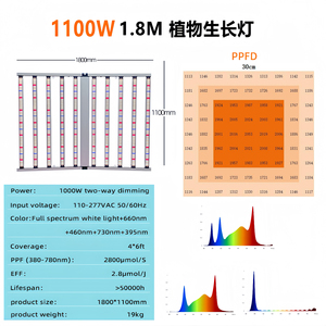 LEDILAND işıklar 301H Bar şerit 1000W lambalar sistemi sebze çiçek aşamaları 800W 600W Led Lm 281B Lm301H Growlampe ile ışık büyümek