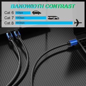 Commercio all'ingrosso cavo Ethernet 1m CAT8e in rame puro interruttore per Computer Router Ethernet rete LAN cavo RJ45 connettore cavo Internet - Product Image 4