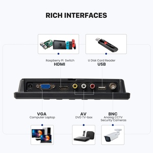 7 Inch Mini <strong>LCD</strong> <strong>Monitor</strong> HD 1024x600 Screen <strong>with</strong> Loudspeaker <strong>BNC</strong>/VGA/AV/HD-MI <strong>Input</strong> for DVD PC Laptop DVR CCTV Camera System