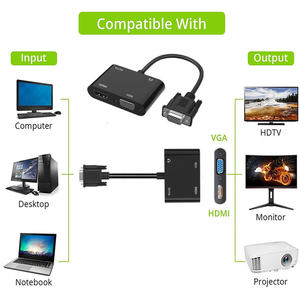 Alta calidad 1080P VGA a para HDMI Audio y Video Cable adaptador PVC Jacket 2in1 Mirror Display Converter con salida VGA