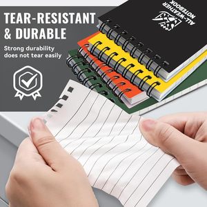 <strong>Custom</strong> LOGO Outdoor Waterproof <strong>Mini</strong> Pocket Notebook with PP Cover Environmentally Friendly Coil <strong>Paper</strong> Personalized <strong>Notepad</strong> - Product Image 3