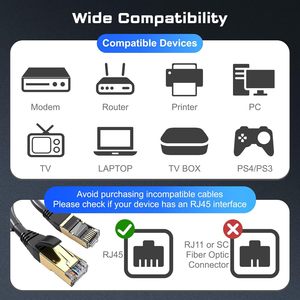 Hochwertiges VR-Gaming-und Cloud-Computing 20-Fuß-Hochgeschwindigkeits-Cat6a-Kabel - Product Image 4