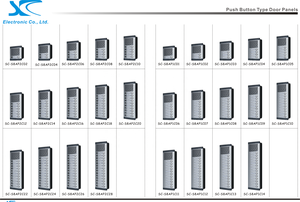 Precio de fábrica de alta calidad 4 + N cables Sistema de intercomunicación de audio 13 botones Panel de puerta de aluminio con módulo de control para 13 habitaciones - Product Image 5