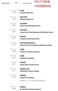 ヨーロッパアマゾンFbaコストイタリアから中国Ddp配送ロジスティクス国際エクスプレス配送 - Product Image 3