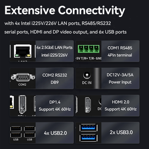 Intel N100 Lüfter loser industrieller Firewall-Router 4LAN 2.5G i225V Ethernet Nic RS485 RS232 Mini-PC-Server für Netzwerk-IP-Kamera - Product Image 4