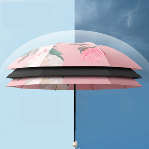 有竞争力的价格8排骨防紫外线伞防雨伞 - Product Image 2
