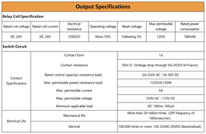 โมดูลเทอร์มินัล4 SSR PLC โมดูลเอาท์พุท DC24V รีเลย์อินพุท QMY416-P - Product Image 4