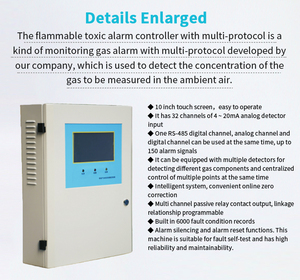 Auto Control Multiple Points Flammable LPG Gas Station Alarm <strong>Controller</strong> Home Kitchen Security <strong>System</strong> Gas Analyzers - Product Image 3