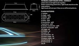 出厂价格DC10-30V 4发光二极管频闪灯发光二极管闪光灯应急频闪灯，具有多种闪光功能和颜色 - Product Image 6