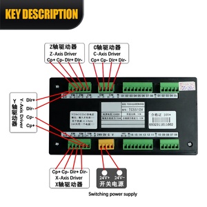 HLTNC <strong>Computer</strong> <strong>Control</strong> Supported 1-4-axis Cnc Controller Milling <strong>Control</strong> System for PLC + ATC Milling Machines TC5510-5540