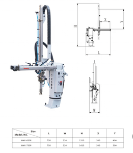 Sprue Picker pequeño brazo robótico brazo oscilante Robot 650 - Product Image 4