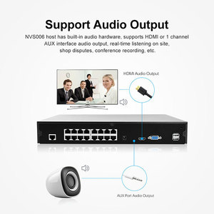 Hot Sale 260 Meters 16 Channels of 5MP PoE Power 8TB <strong>IPC</strong> Centralized Management Mobile Phones IP <strong>Camera</strong> and <strong>Camera</strong> System - Product Image 5