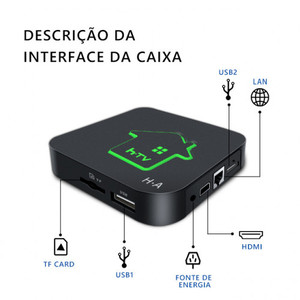TV Box HTV HA Brazilian Android 7.1 <strong>Iptv</strong> Streaming Playback Amlogic S905x Set-top Box 4K Quad Core 2GB Ott <strong>Iptv</strong> 4k CN;GU - Product Image 6