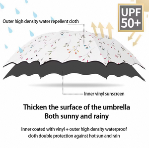 设计师女式防紫外线 & 超轻花朵图案雨伞3折防雨紫外线悬挂功能定制标志印刷 - Product Image 6