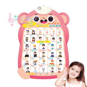 Meslek öğrenme konuşurken Poster çocuk tay dili eğitim duvar çizelgeleri çocuk oyuncakları - Product Image 1