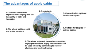 Cymdin Premade cabina Mobile con struttura in acciaio per ufficio Sunroom Scenic Homestay Shop Apple Finish camera da letto - Product Image 3