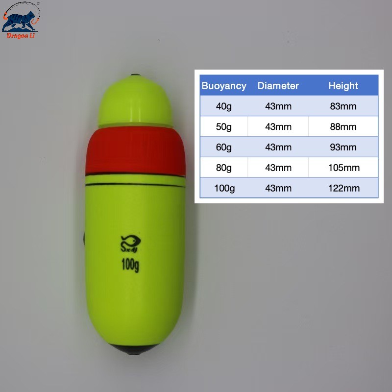100g / 122mm ( with 2 batteries)