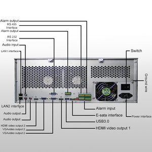 Powerful Storage Capabilities with Intelligent Analytical System 64CH 128Channel 4K NVRs - Product Image 6