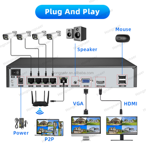 Hongnaer 4MP 16CH videoregistratore di rete di riconoscimento facciale survelare telecamera di sicurezza Kit di sistema senza fili POE IP CCTV sistema di telecamere - Product Image 4