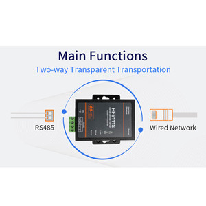 DYD TECH HF5111S küçük boy RJ45 RS458 seri Ethernet ücretsiz RTOS seri Port iletim dönüştürücü seri sunucu - Product Image 5