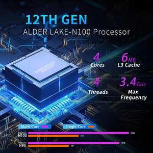 12+512GB SOYO M2 PRO <strong>MINI</strong> 12th Intel Alder Lake N100 CPU Windows11 Pro WIFI 5 HDMI <strong>Mini</strong> Computer for Gaming M2 PRO <strong>MINI</strong> - Product Image 5