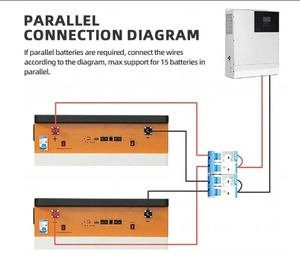Soec欧盟股票分割48V 280AH 15kwh家用储能有源平衡 + 灭火器 + RS232上位机可堆叠